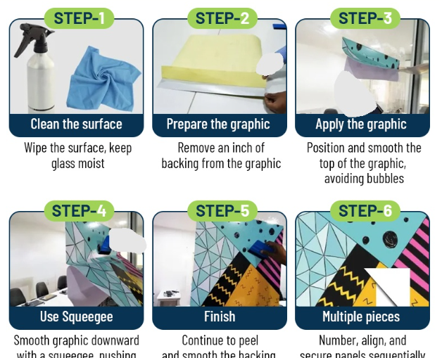Sample of self-adhesive posters for healthcare clinics.